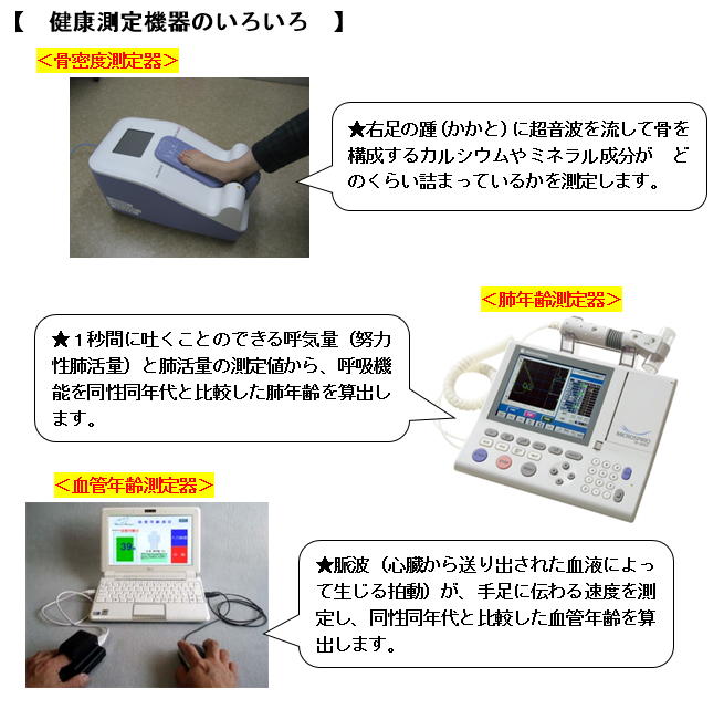 いろいろな健康測定機器の画像