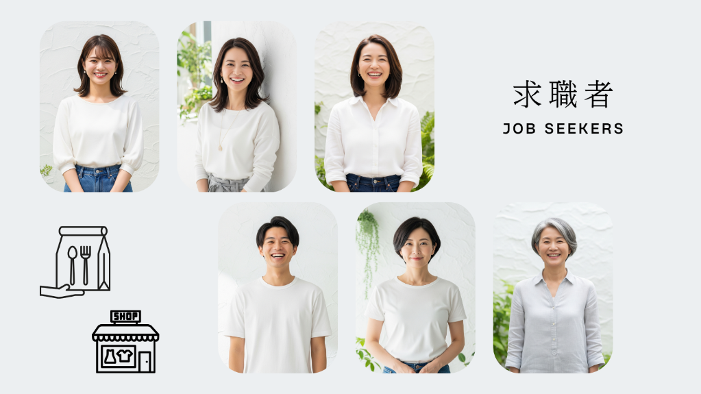 人材紹介、人材派遣、販売業務委託